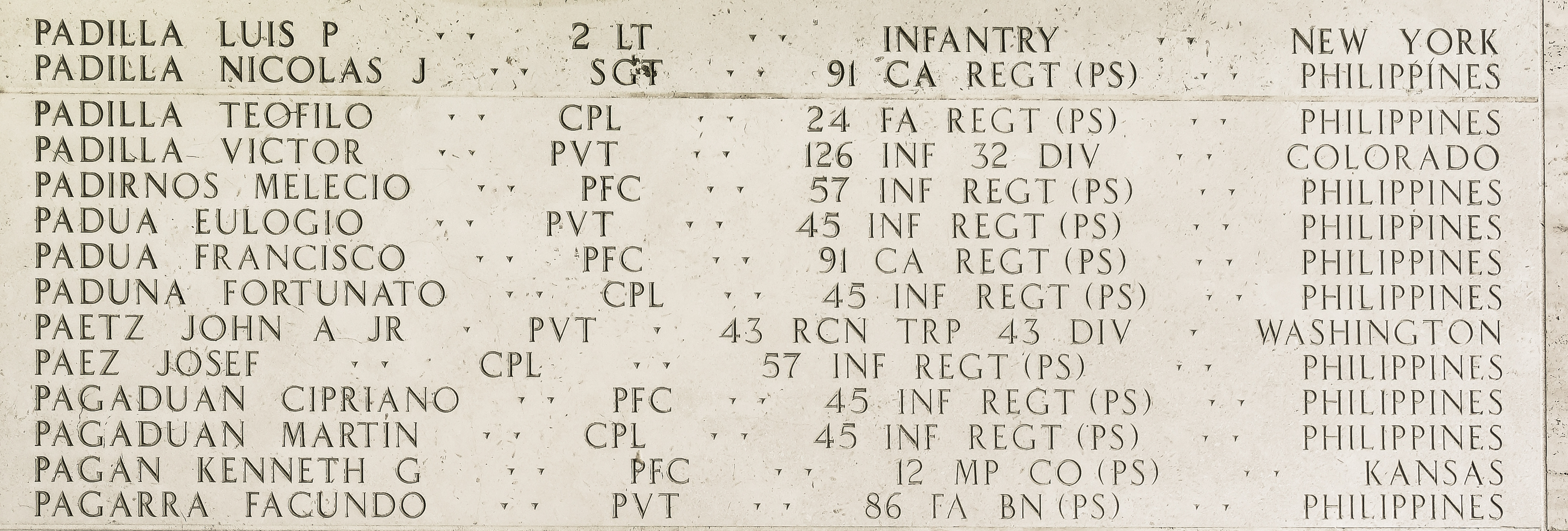 Kenneth G. Pagan, Private First Class